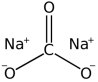 Sodium Carbonate In Pool Water