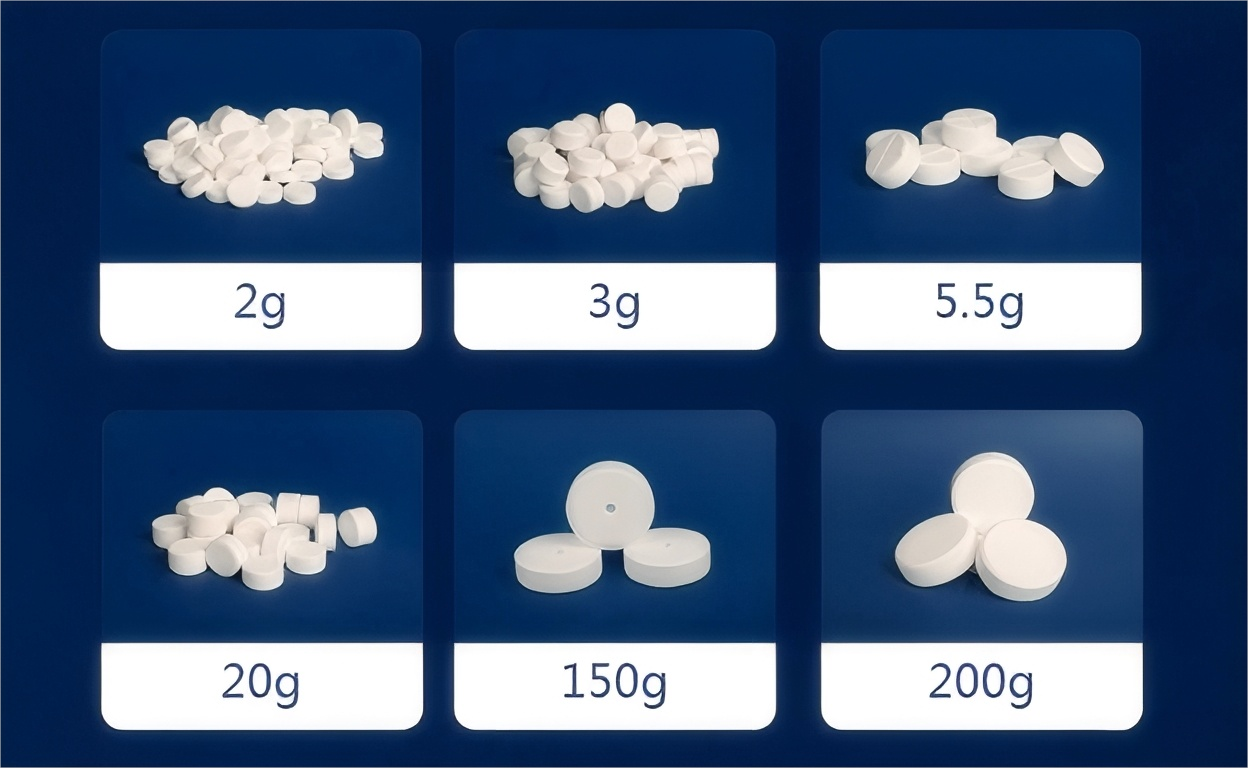 Sodium dichloroisocyanurate (SDIC) Tablets